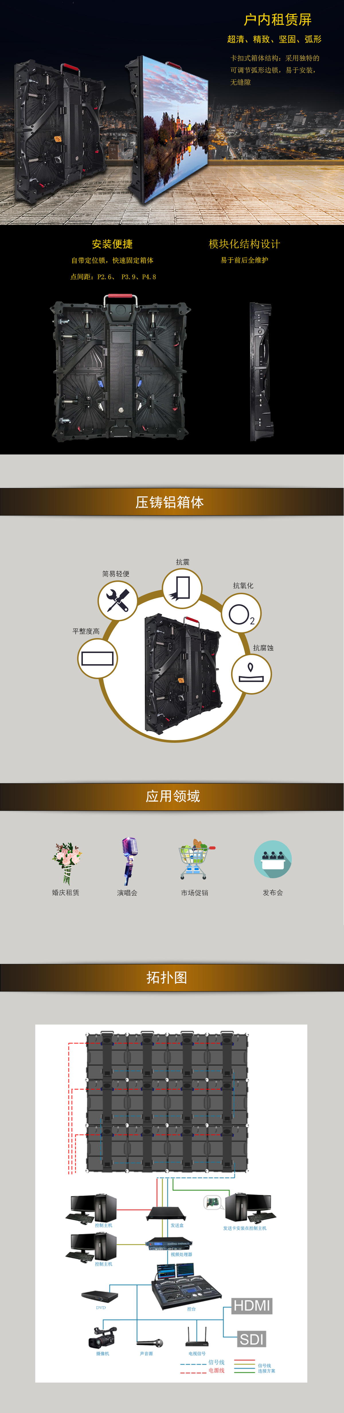 Indoor rental LED