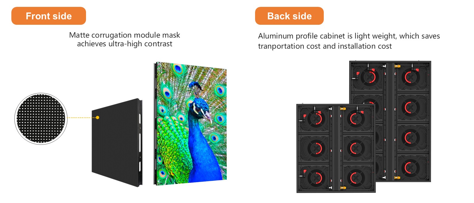 Specifications 2
