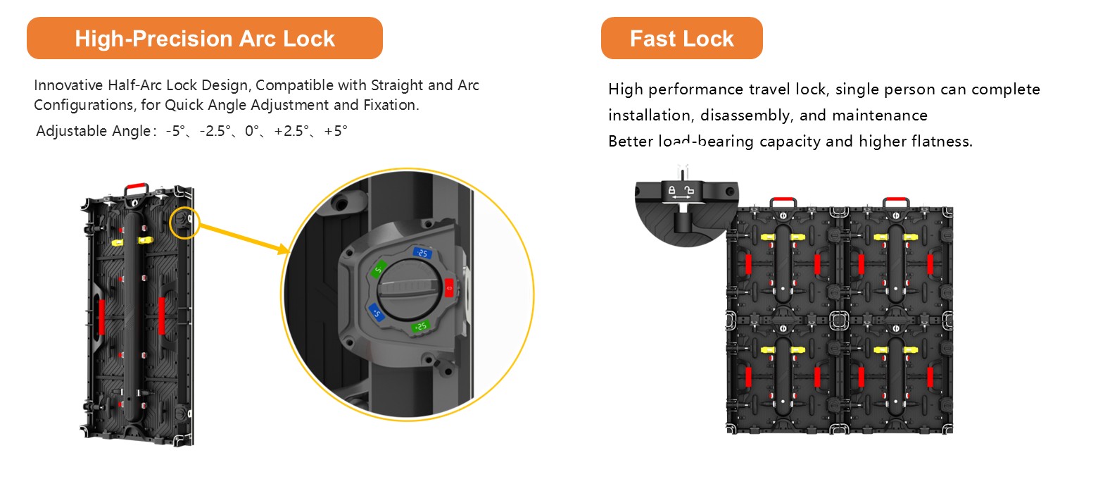 Specifications 4