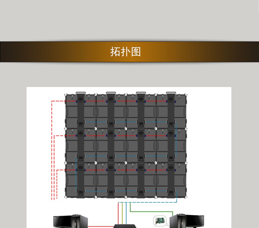 结构化箱体设计