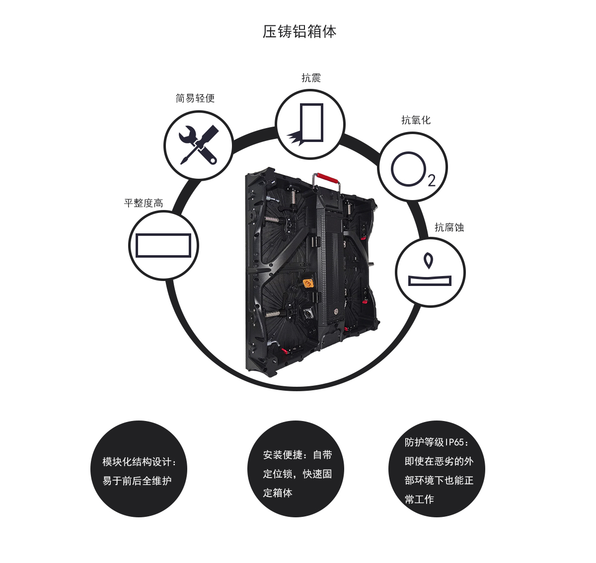 户外 租赁 LED