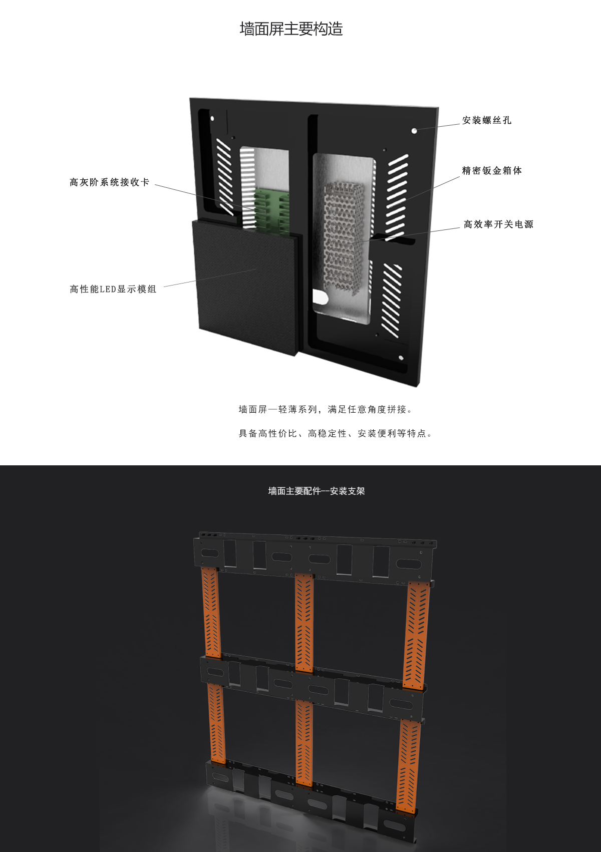 精准点间距
